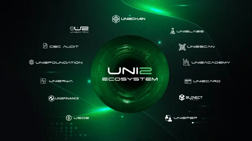 Uni2Global Event 9